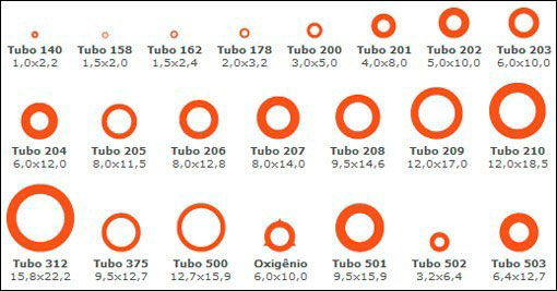 referencia tubos silicone